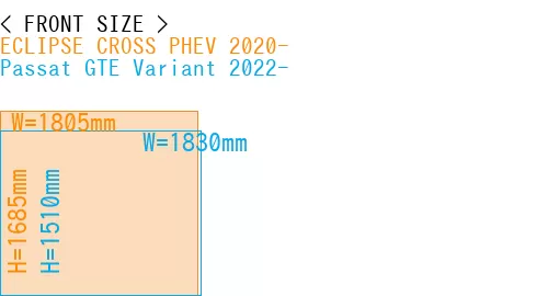 #ECLIPSE CROSS PHEV 2020- + Passat GTE Variant 2022-